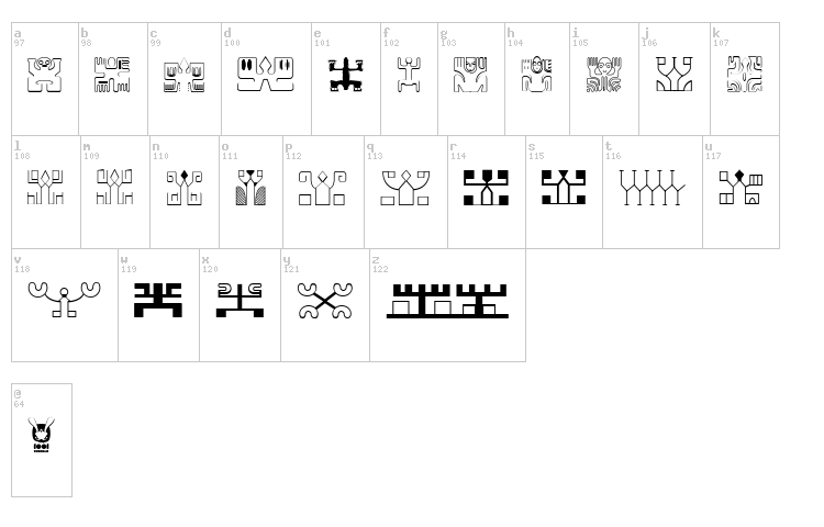 Polynesien Etua font map